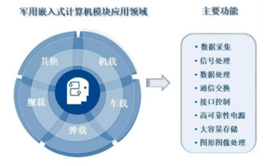 智明達2021年中報業績亮眼 凈利潤同比大增186%，數據處理服務成增長引擎